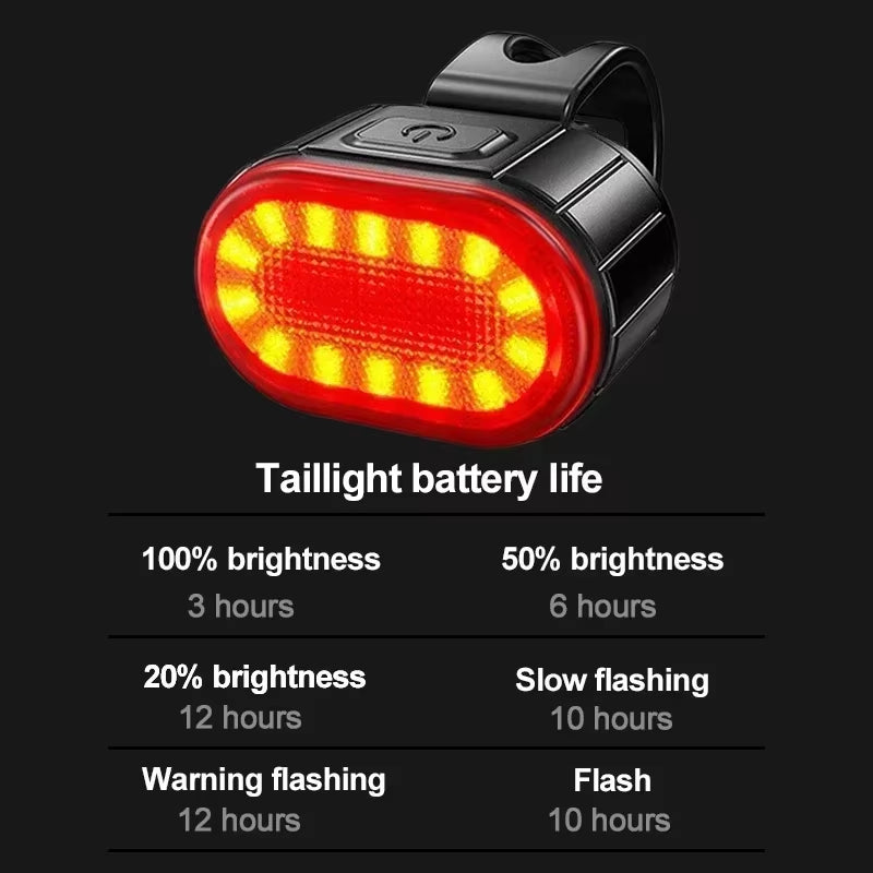 Bike Light Set Rechargeable Rear Light Front Lamp Waterproof Riding Headlight USB MTB Taillight Led 1PC Cycling Parts